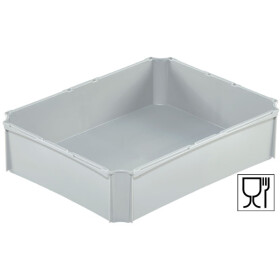 SET2-Einsatzbehälter+Klickdeckel Auflagedeckel transluzent