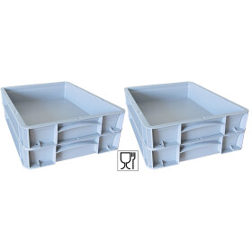 2 x Teigballenbehälter Größe 40x30x7cm + 2x Auflagedeckel, Farbe grau