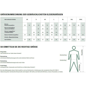 Warnschutzparka 4 in 1  Größe XXXXL