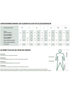 Warnschutzparka 4 in 1  Größe XXXXL