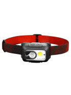 9W Sensor Kopflampe wiederaufladbar