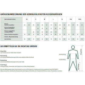 Warnschutzparka 4 in1  Größe M