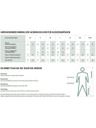 Warnschutzparka 4 in1  Größe XXL