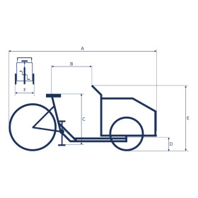 Transportdreirad mit Frontbox vorne, mit Gepäckträger